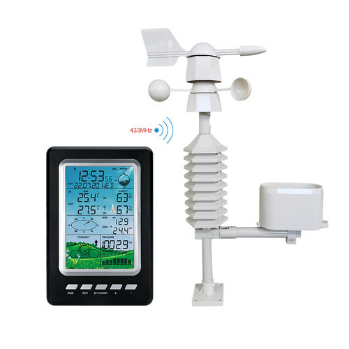 Latest company news about New product