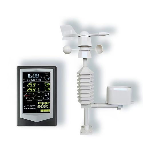 Latest company news about New product launches