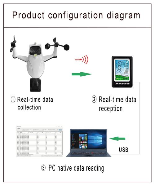 Latest company news about New product has been successfully upgraded and is now grandly listed; Welcome new and old customers to buy!