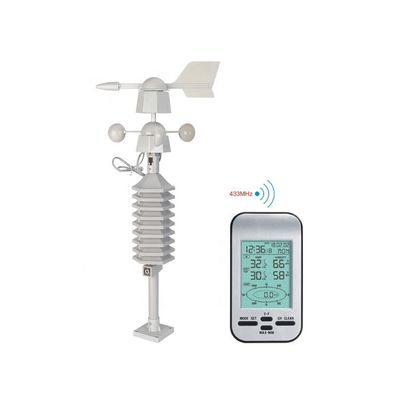 Remote Monitoring Temperature digital weather station With Wind Speed ...