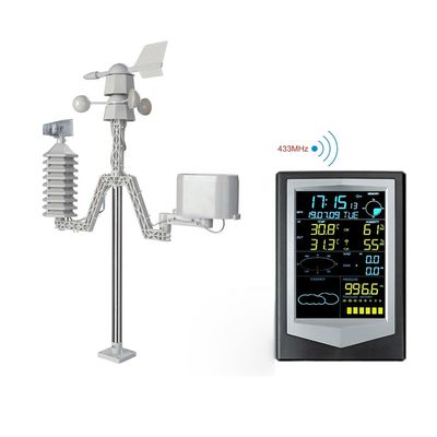 Weather Data Device WS2040VA Farm Wireless Data Logger Solar Weather Station With LED ...